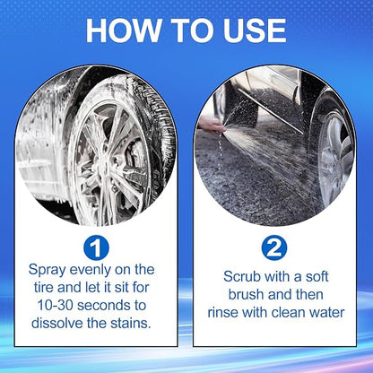 2Pcs Machine Clean Spray