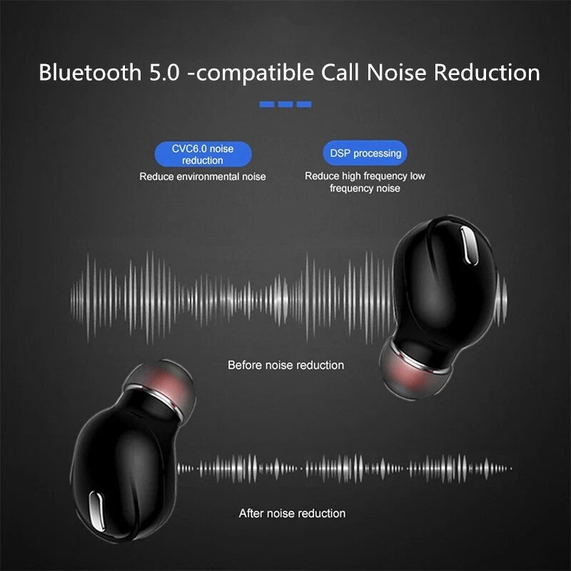 X9 Wireless Bluetooth 5.0 Mini In-Ear Unilateral Earphone Single side Bluetooth
