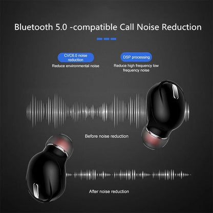 X9 Wireless Bluetooth 5.0 Mini In-Ear Unilateral Earphone Single side Bluetooth