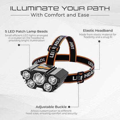 Premium Rechargeable LED Headlamp