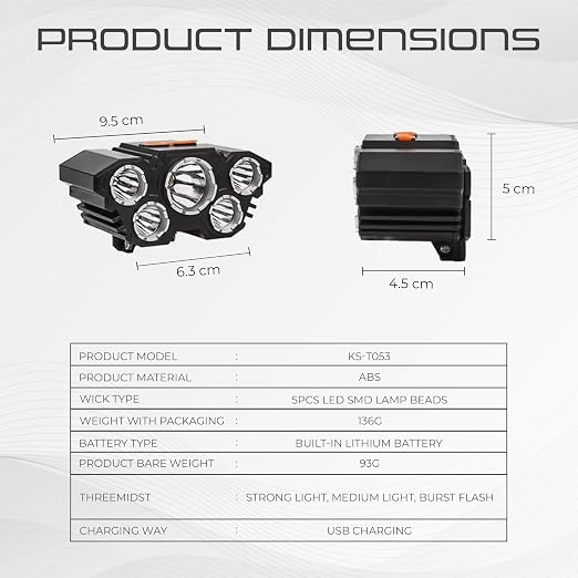 Premium Rechargeable LED Headlamp