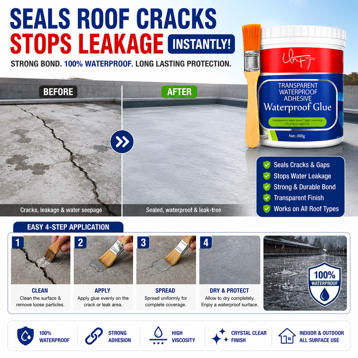 Transparent Waterproofing Glue - BUY 1 GET 1 FREE
