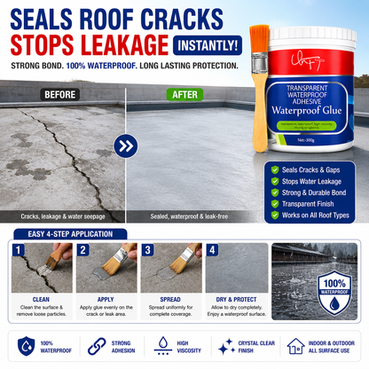 Transparent Waterproofing Glue - BUY 1 GET 1 FREE
